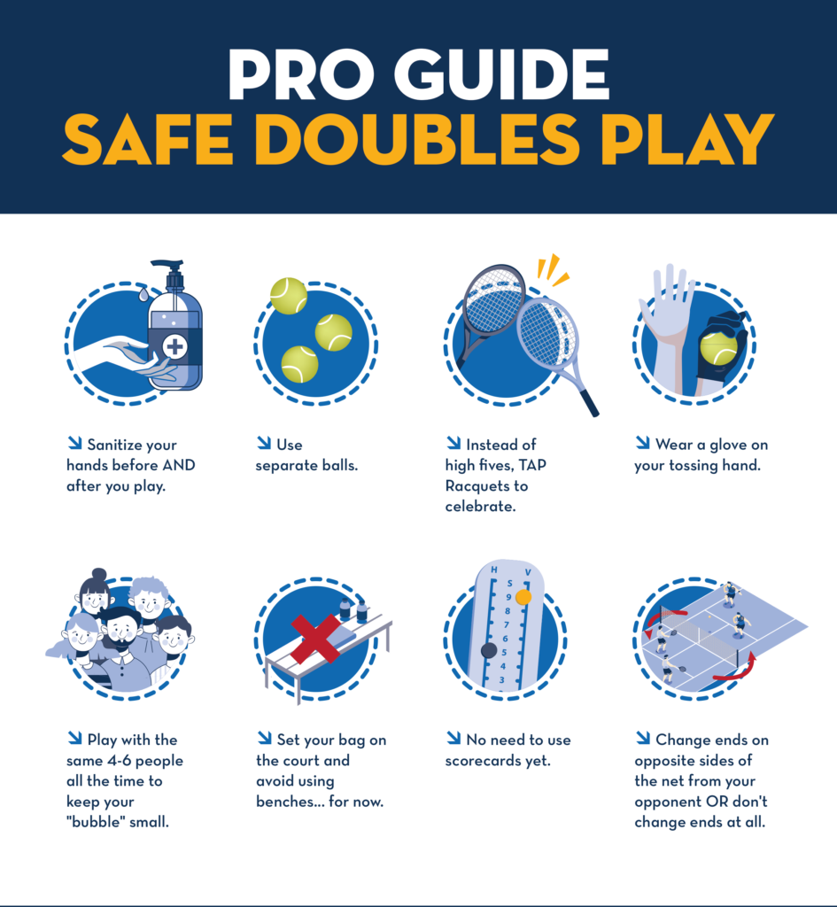 Pro Guide Safe Doubles