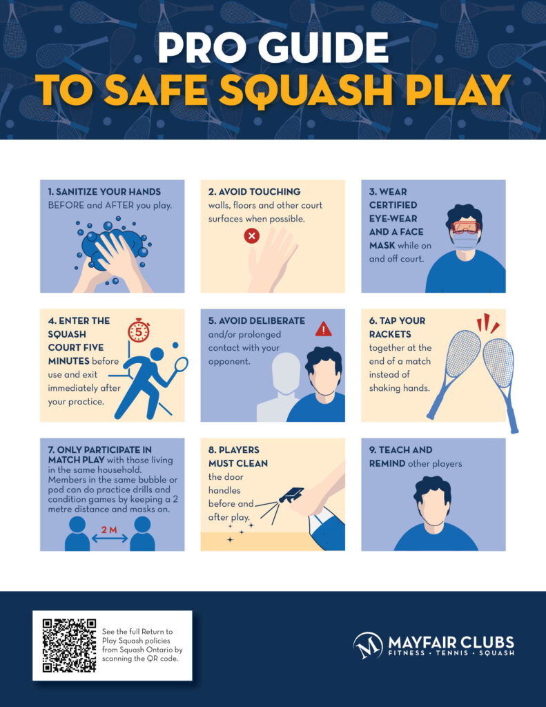 Squash Pro Guide to Safe Play